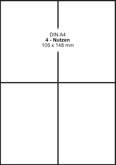 Resdur_A4_4_Nutzen